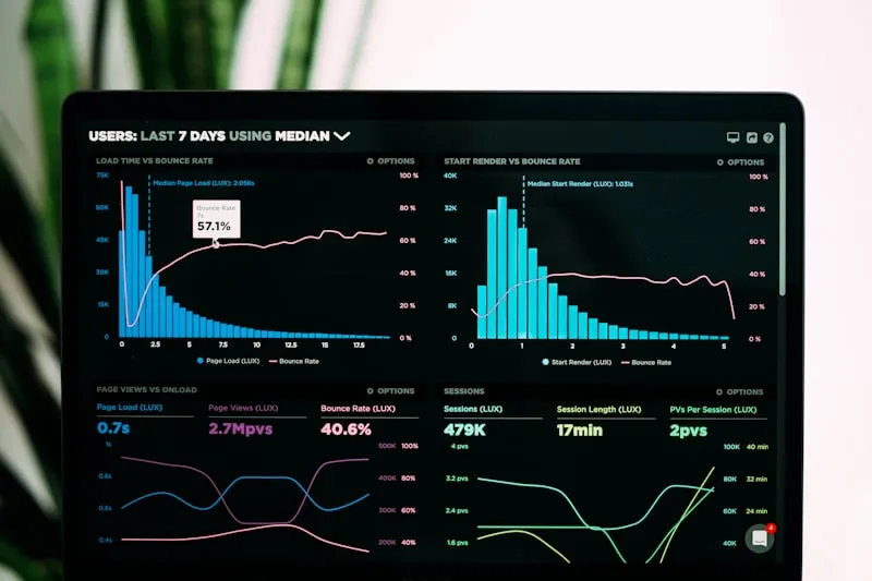Stellenanzeigen-Analytics
